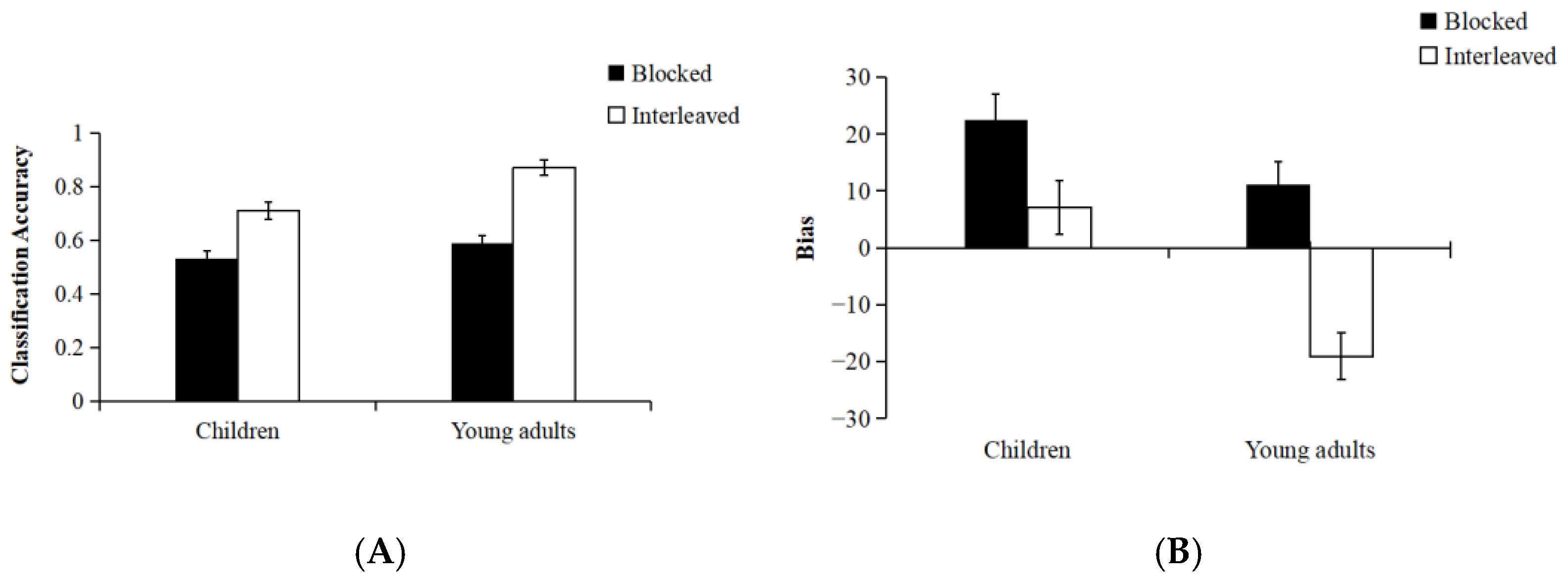 Jintelligence 13 00107 g002