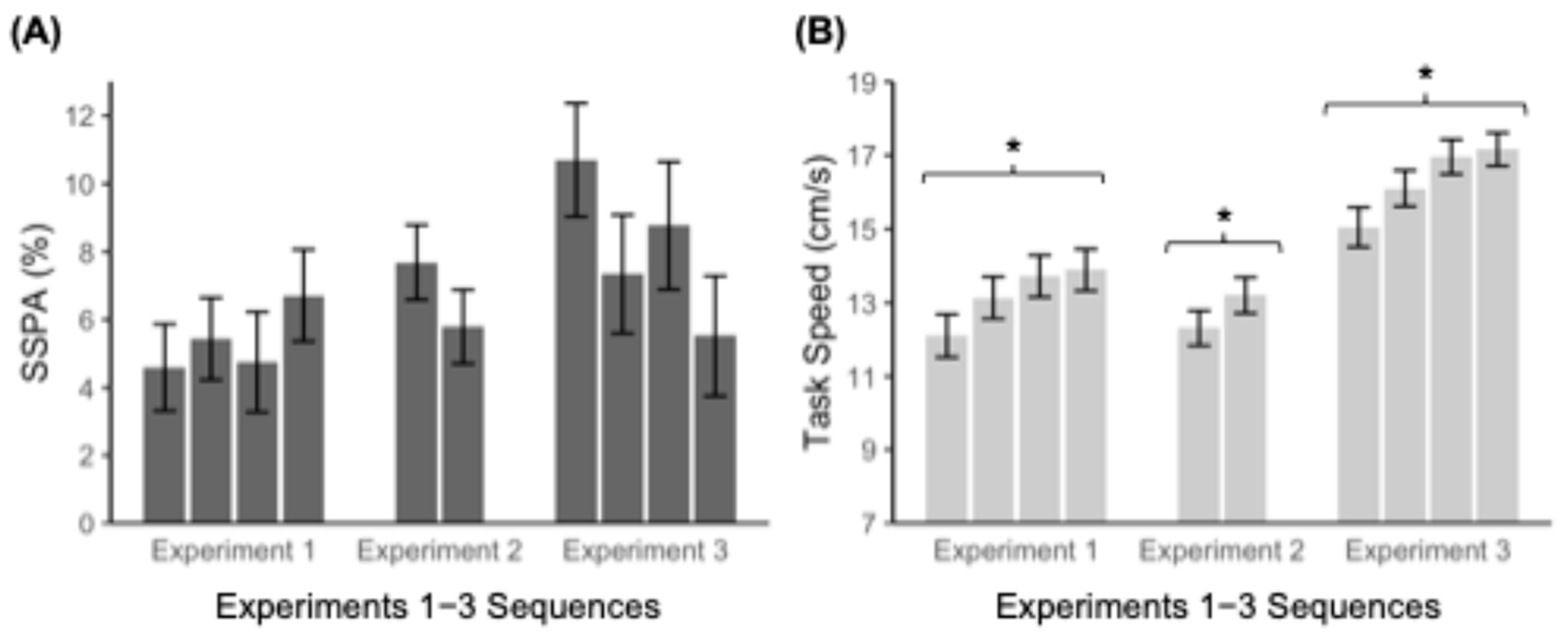 Jintelligence 13 00115 g003