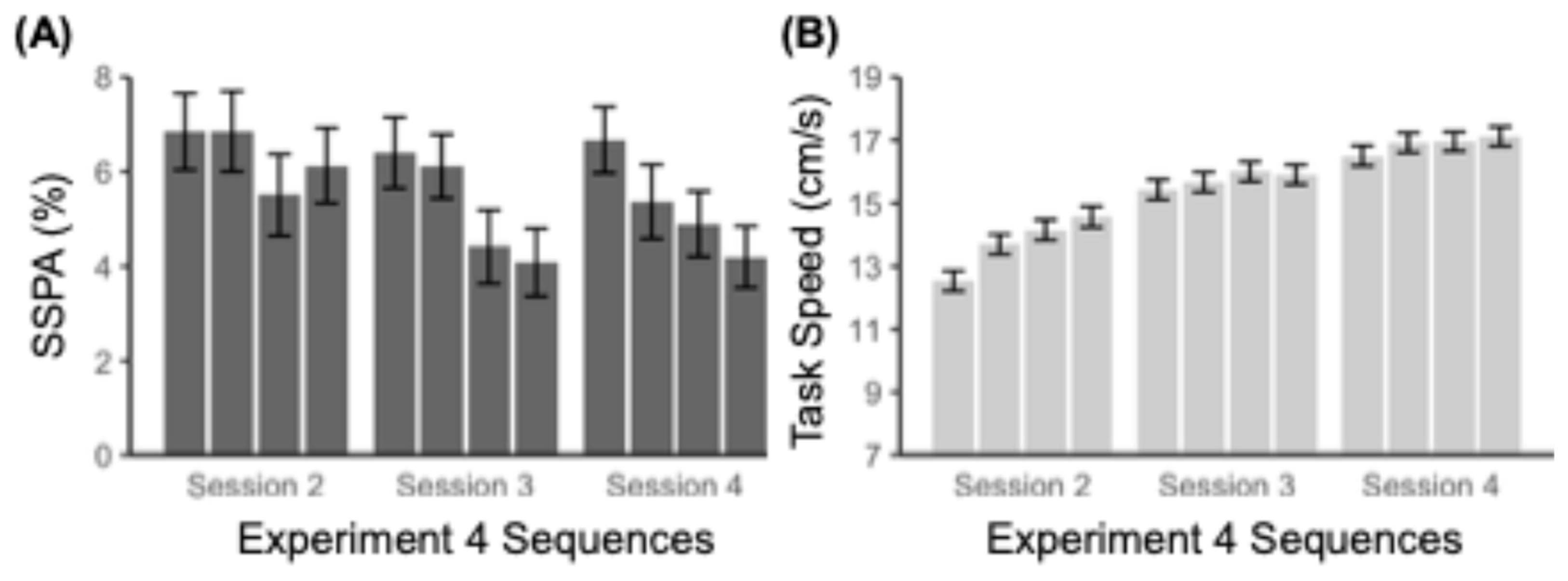 Jintelligence 13 00115 g004