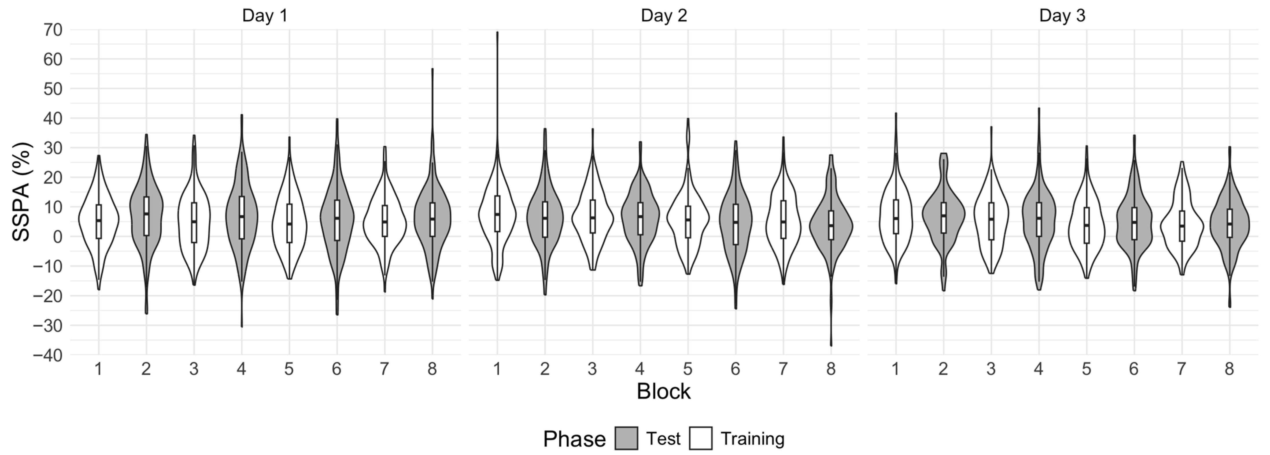 Jintelligence 13 00115 g0a2