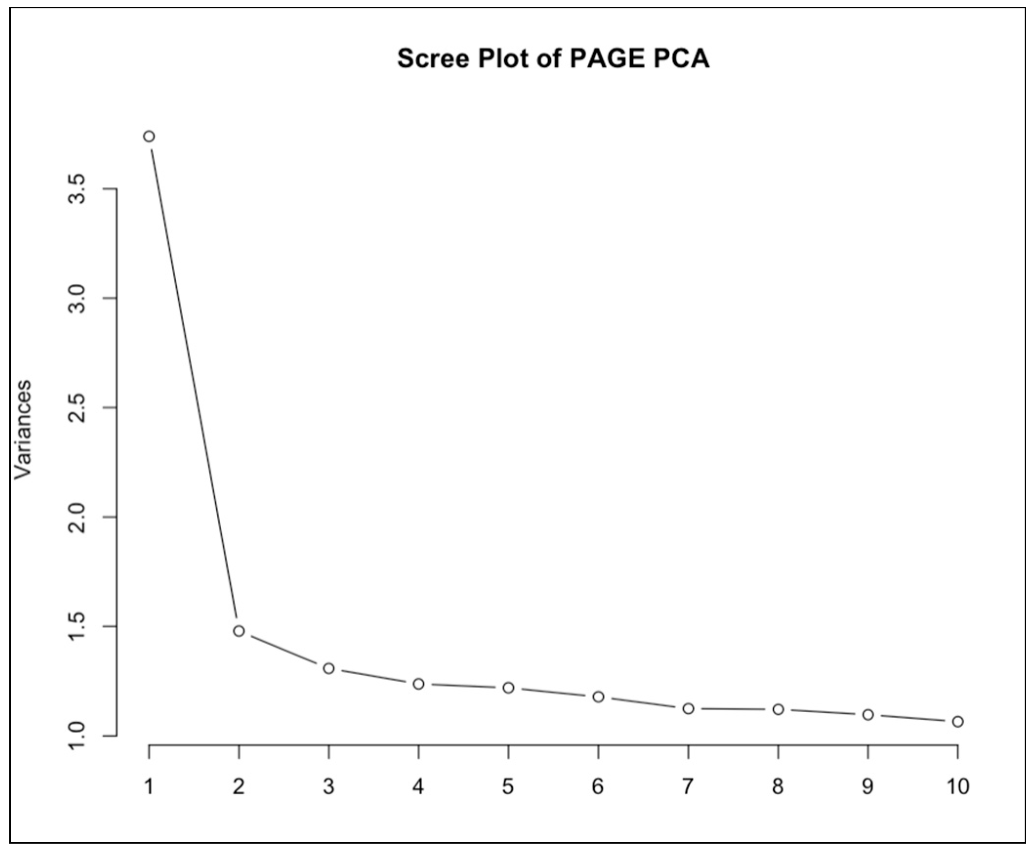 Jintelligence 13 00116 g0a1 Jintelligence 13 00116 g0a1