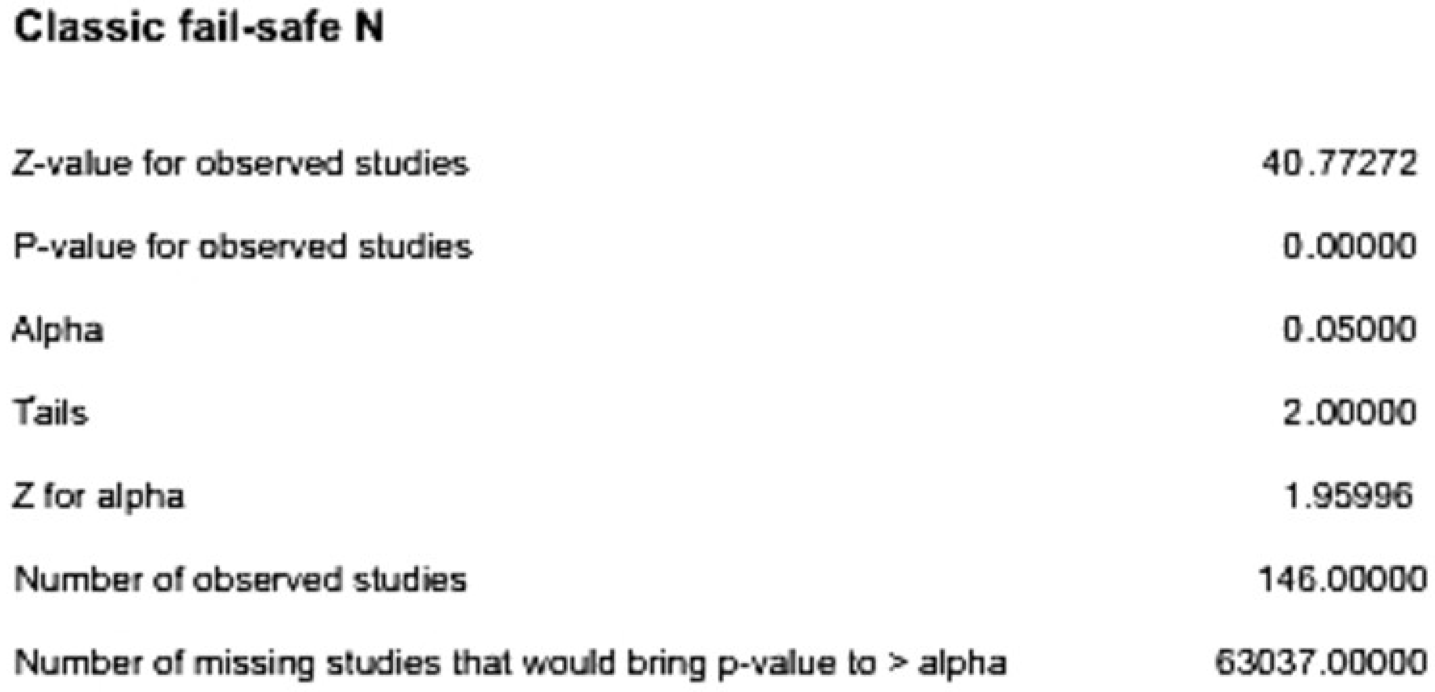 Jintelligence 13 00117 g002 Jintelligence 13 00117 g002