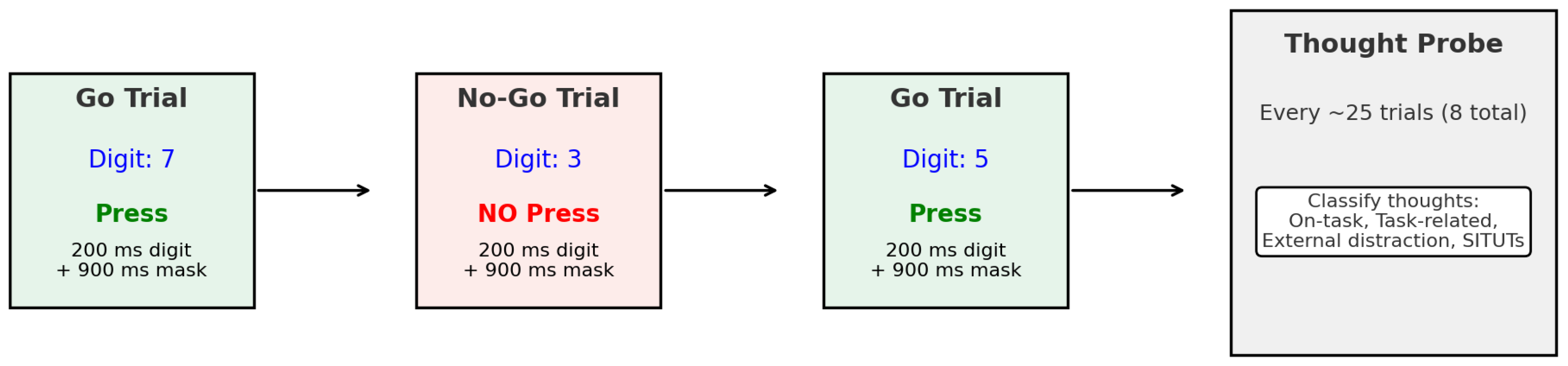 Jintelligence 13 00119 g002