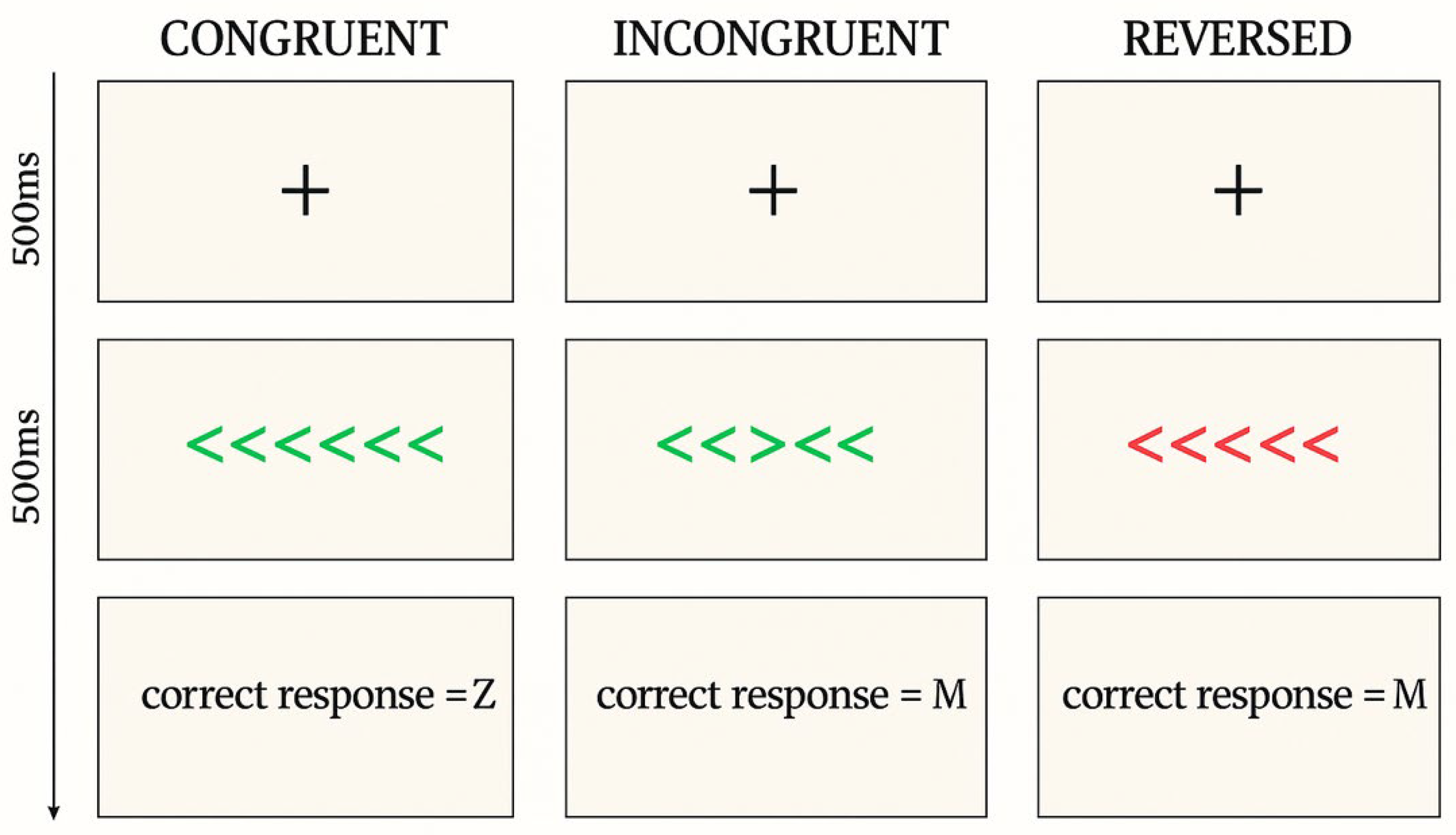 Jintelligence 13 00119 g003