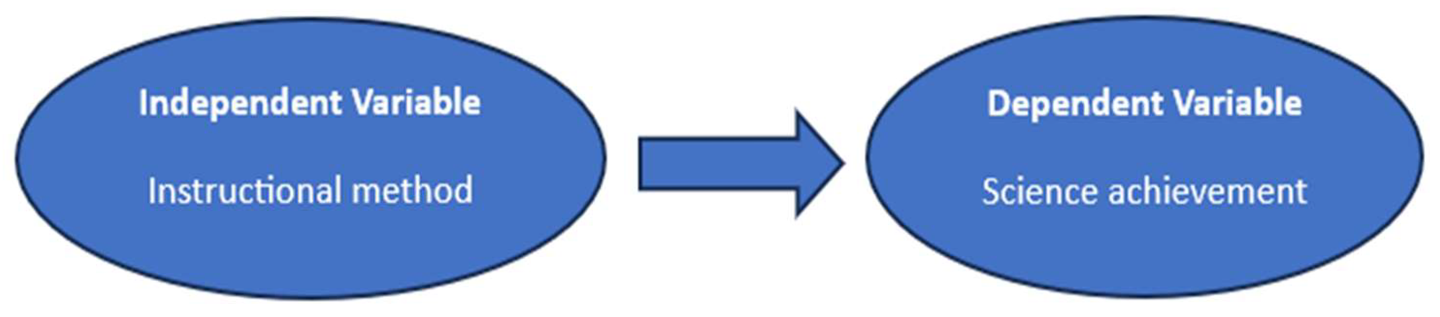 Jintelligence 13 00126 g001