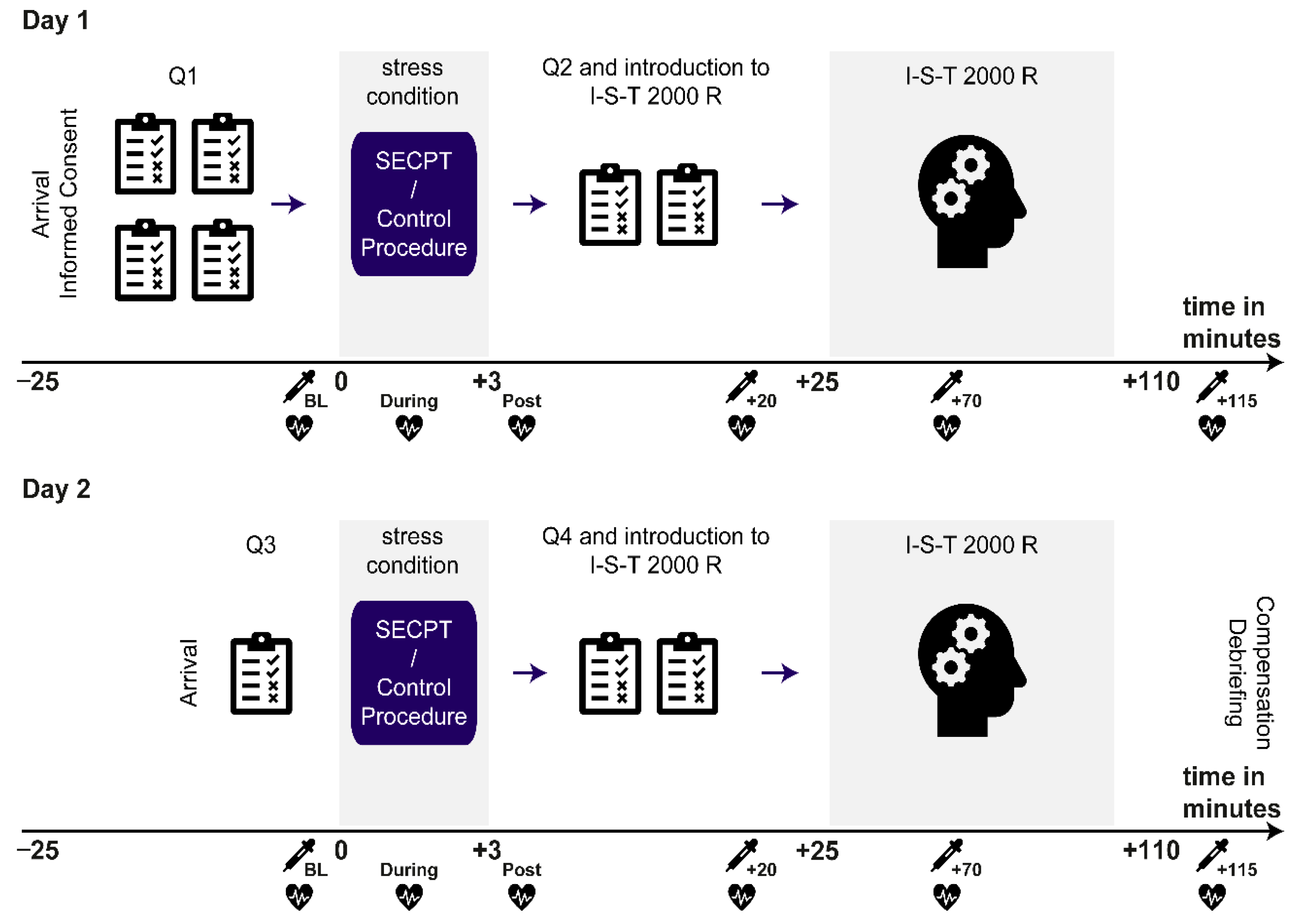 Jintelligence 13 00131 g001 Jintelligence 13 00131 g001