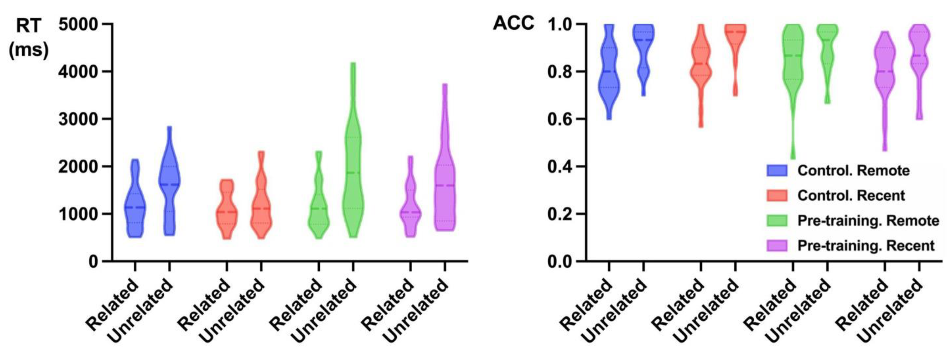 Jintelligence 13 00137 g003 Jintelligence 13 00137 g003