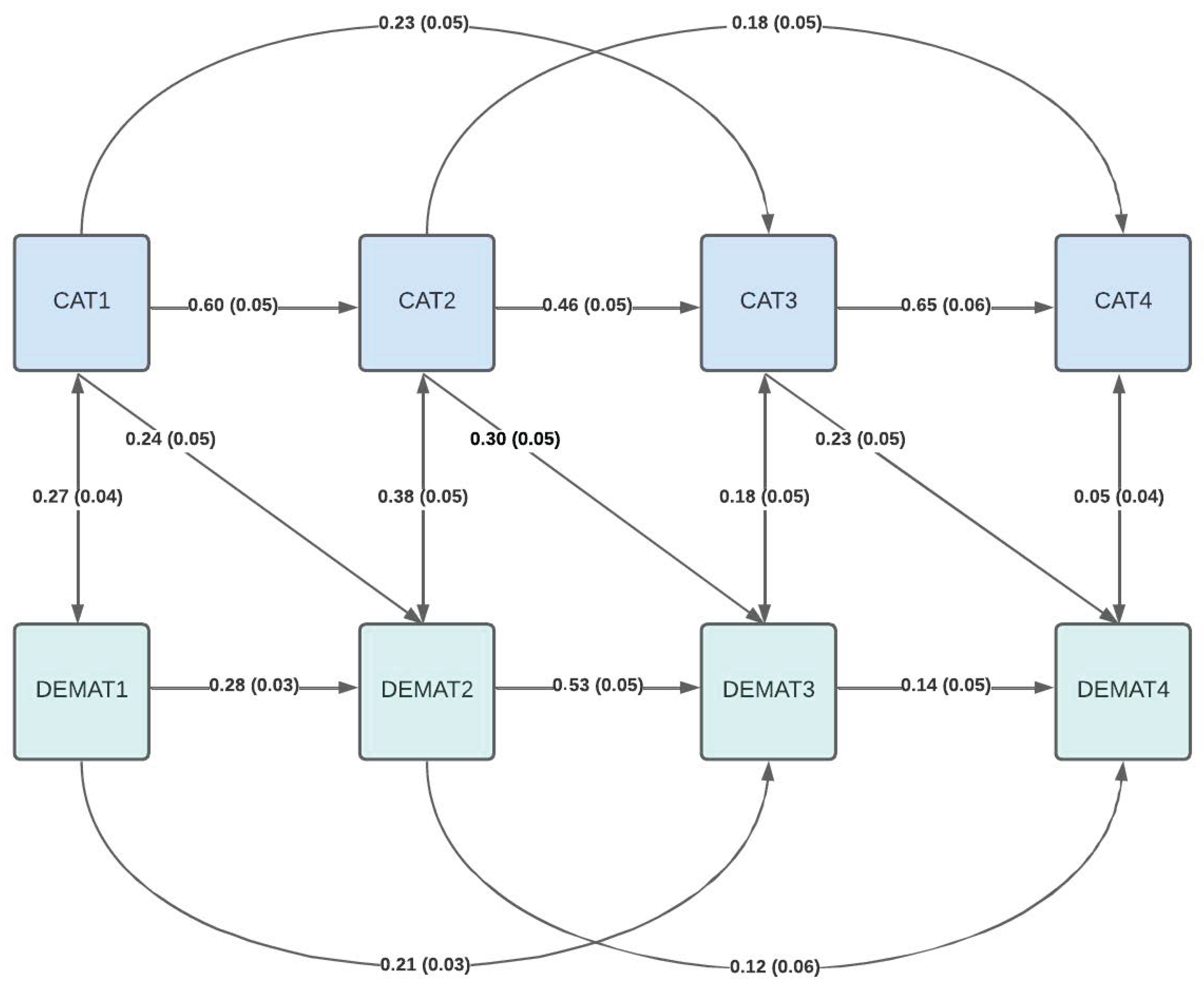 Jintelligence 13 00138 g001
