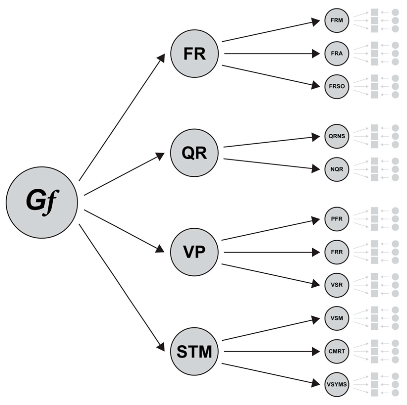 Jintelligence 13 00139 g001