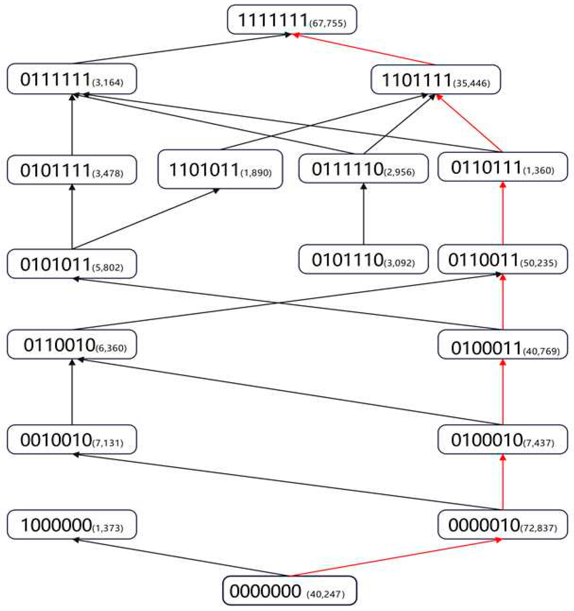 Jintelligence 13 00140 g001