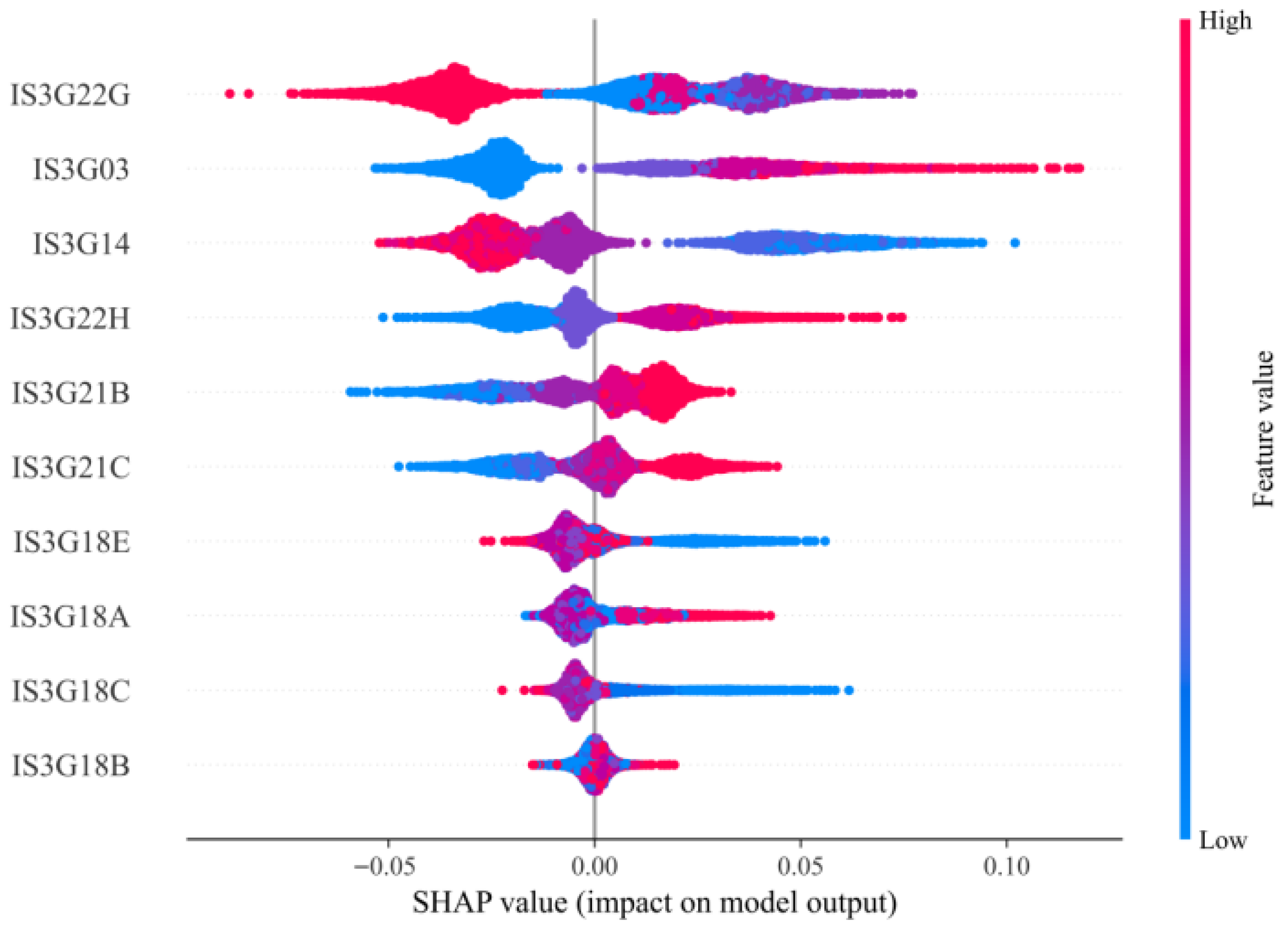 Jintelligence 13 00145 g005 Jintelligence 13 00145 g005