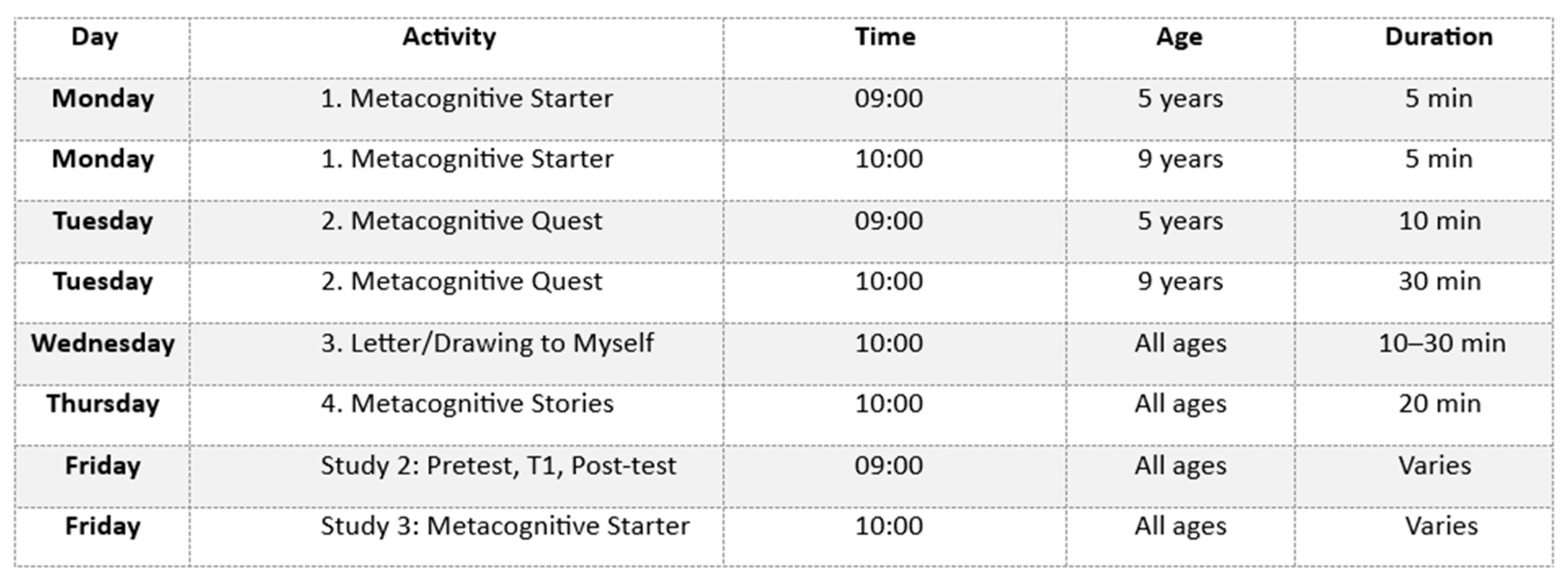 Jintelligence 13 00149 g001