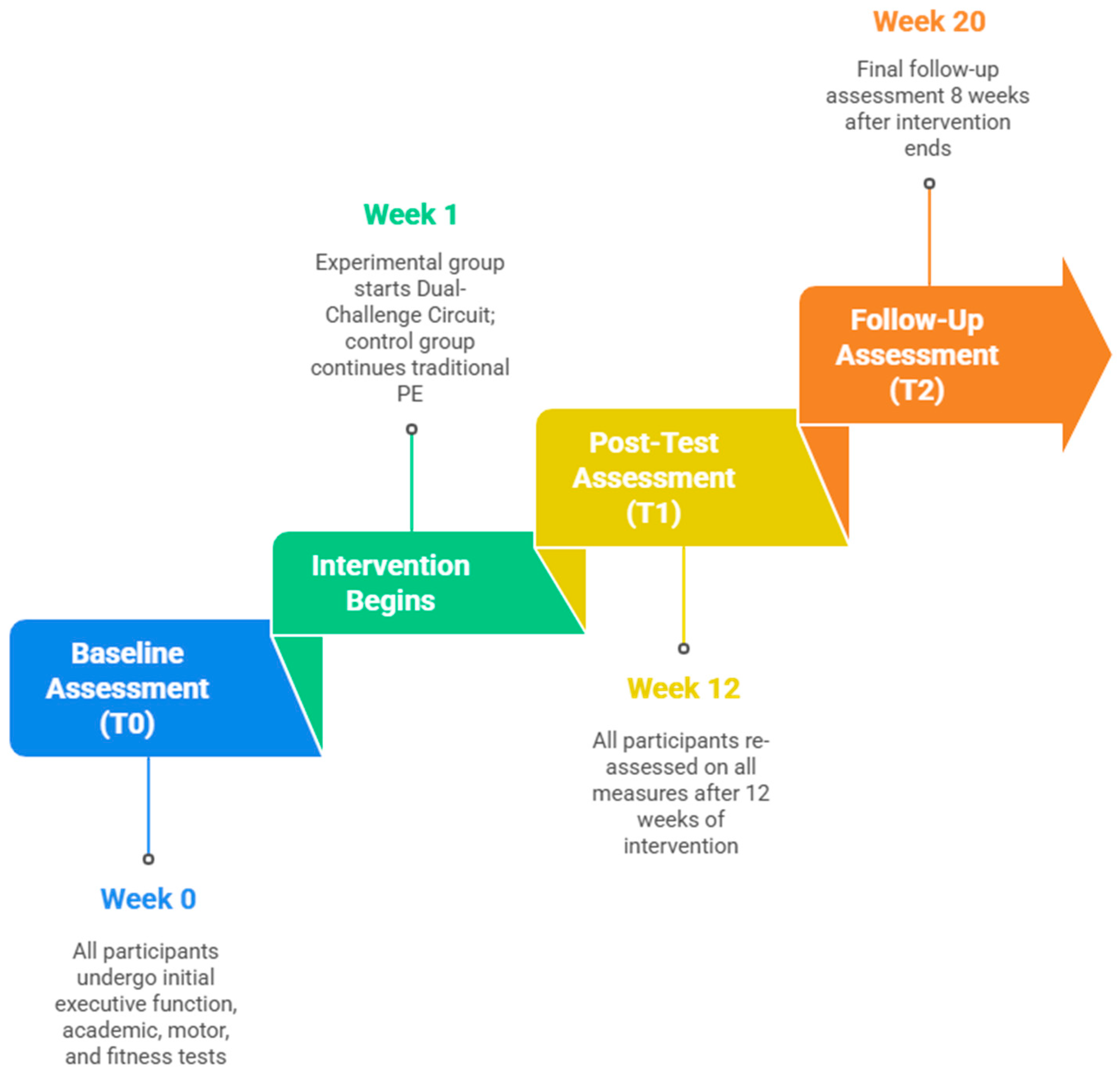 Jintelligence 13 00151 g001