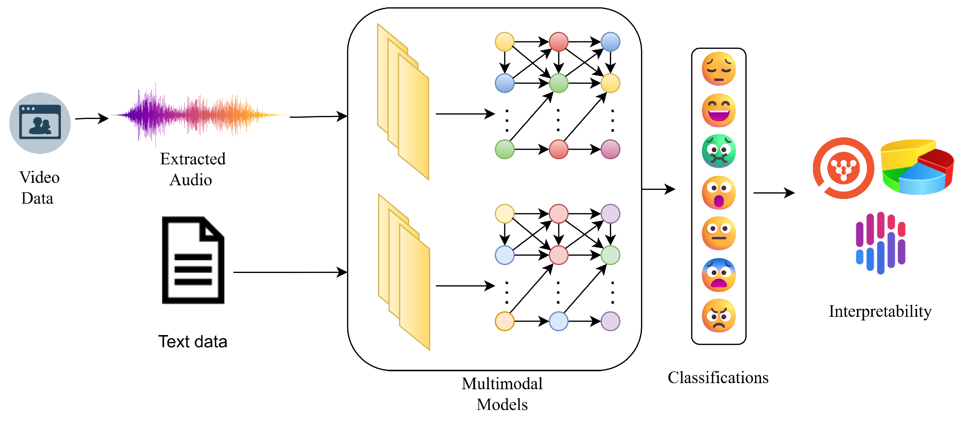 Jintelligence 13 00159 g001