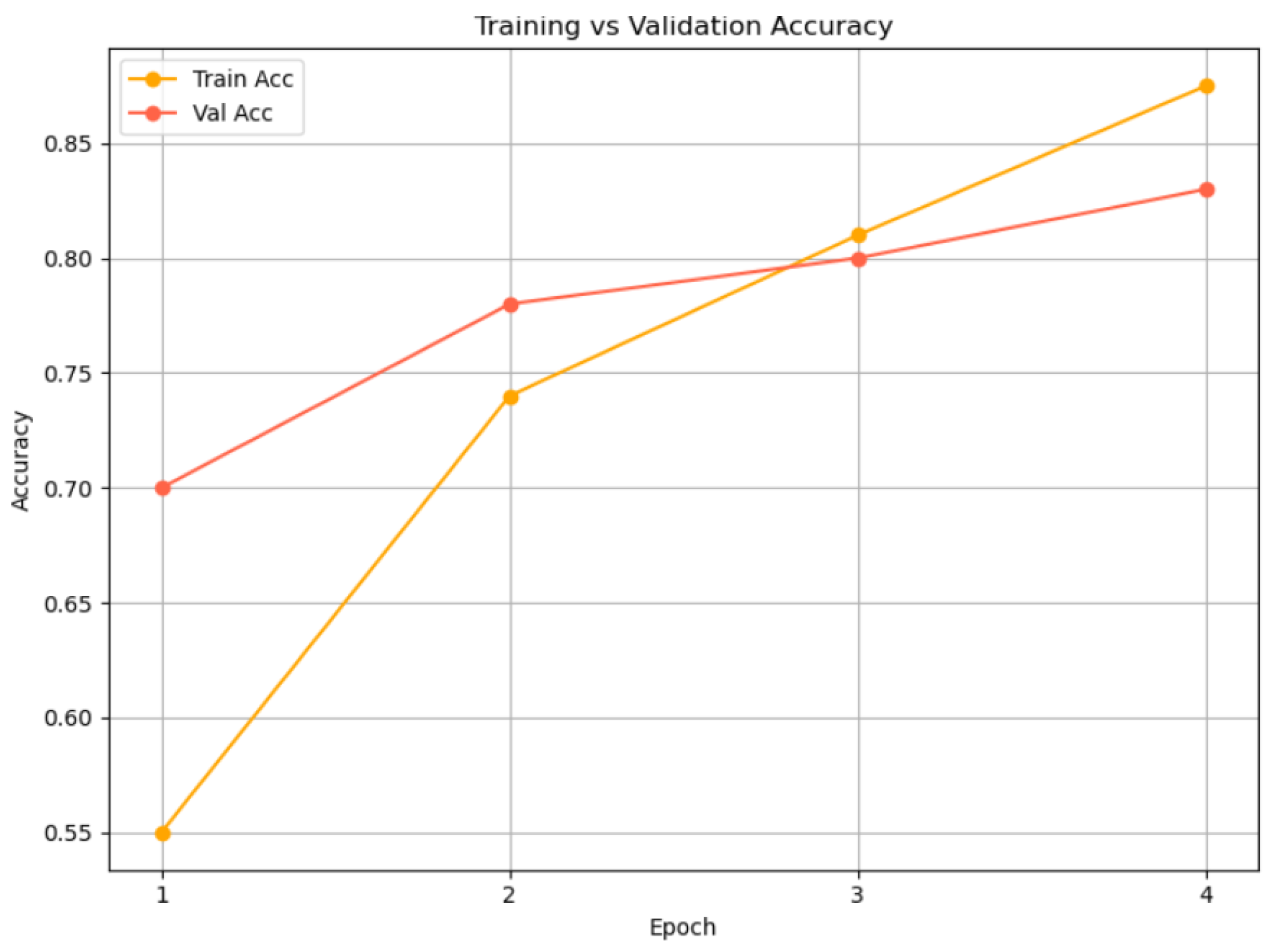 Jintelligence 13 00159 g004