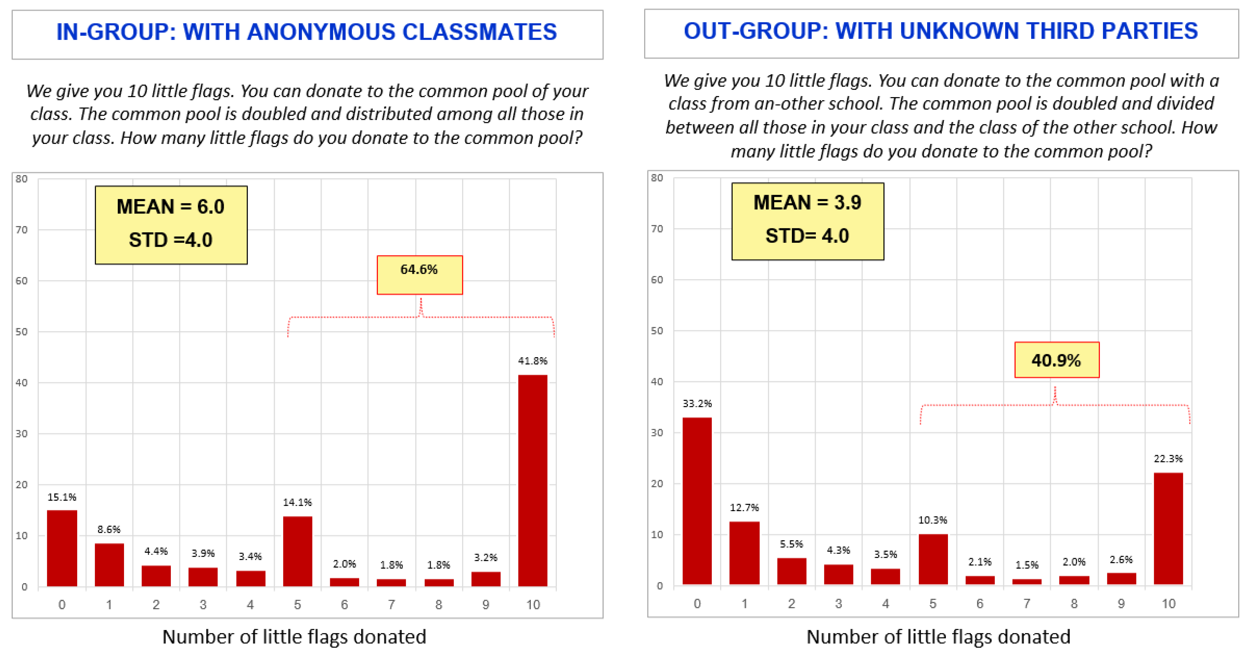 Jintelligence 13 00165 g001
