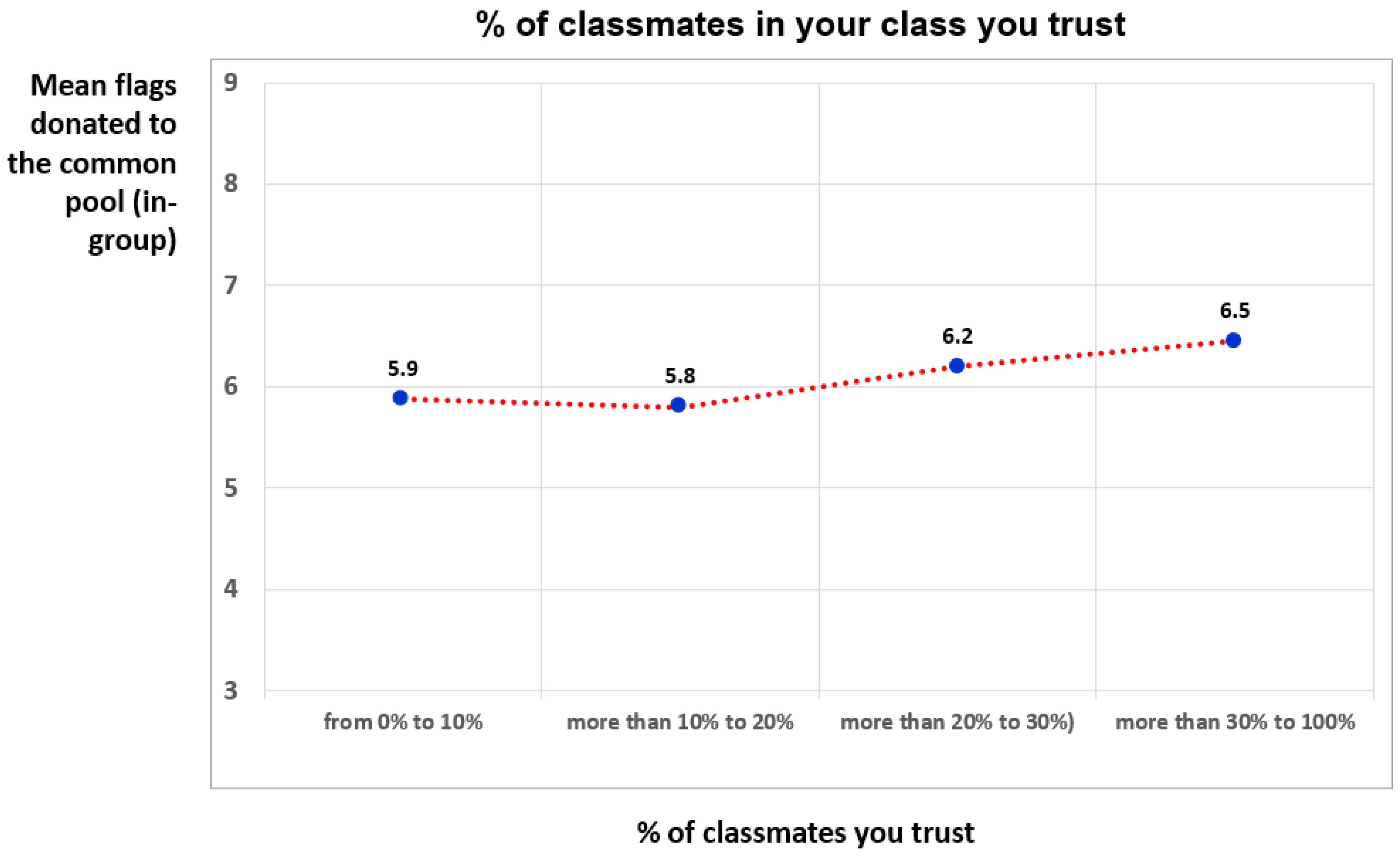 Jintelligence 13 00165 g004
