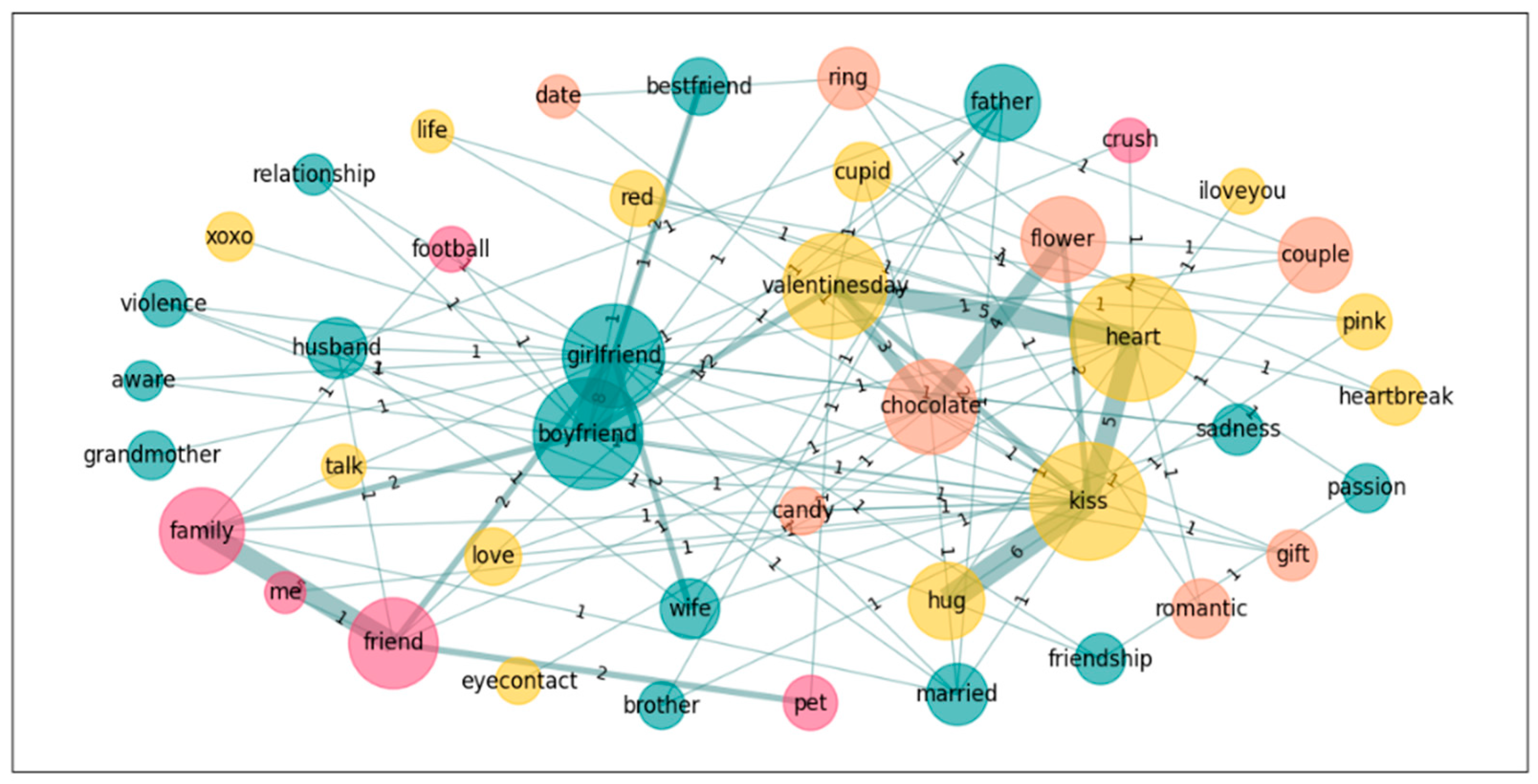 Jintelligence 14 00003 g002 Jintelligence 14 00003 g002