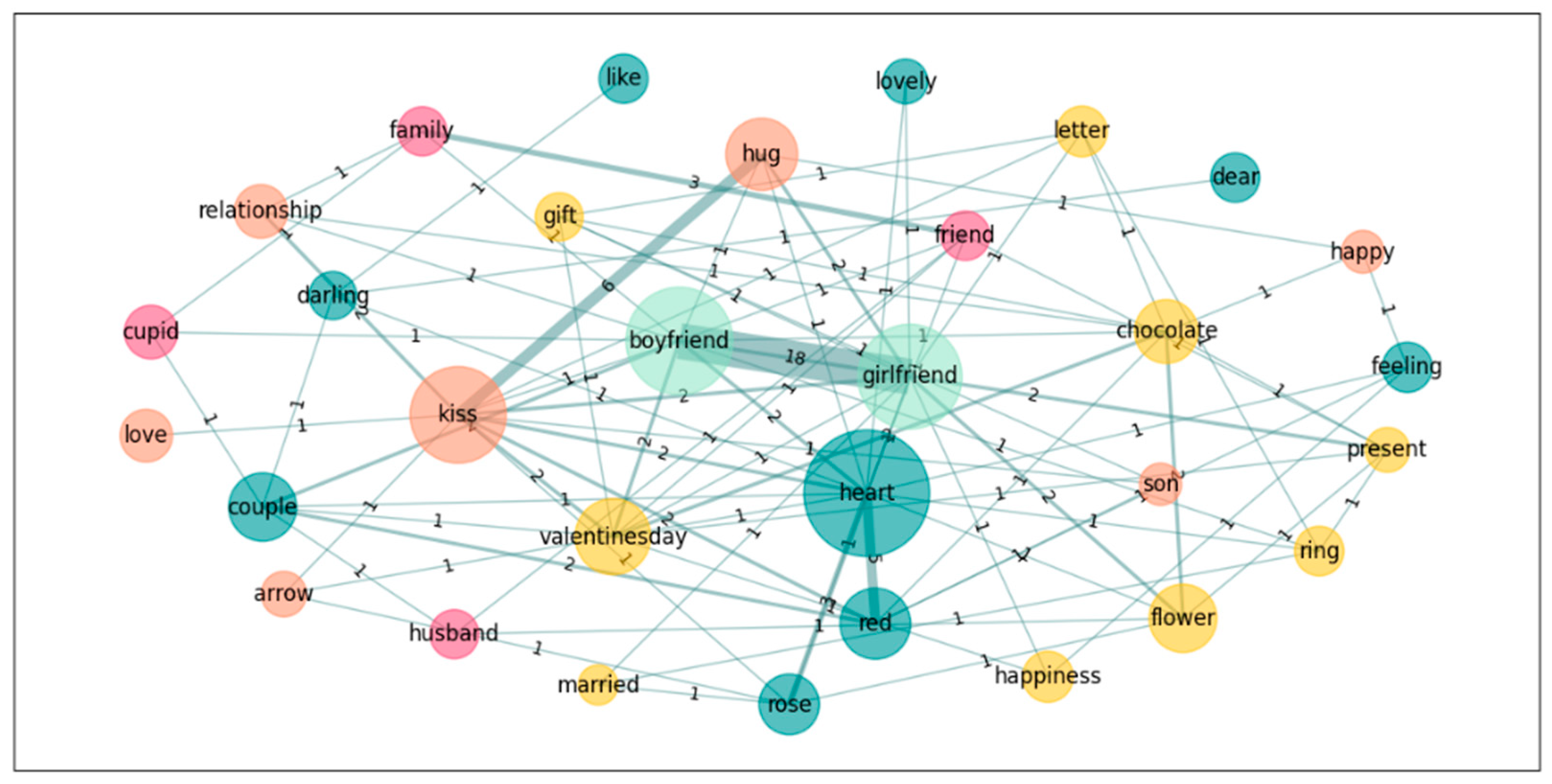 Jintelligence 14 00003 g005 Jintelligence 14 00003 g005