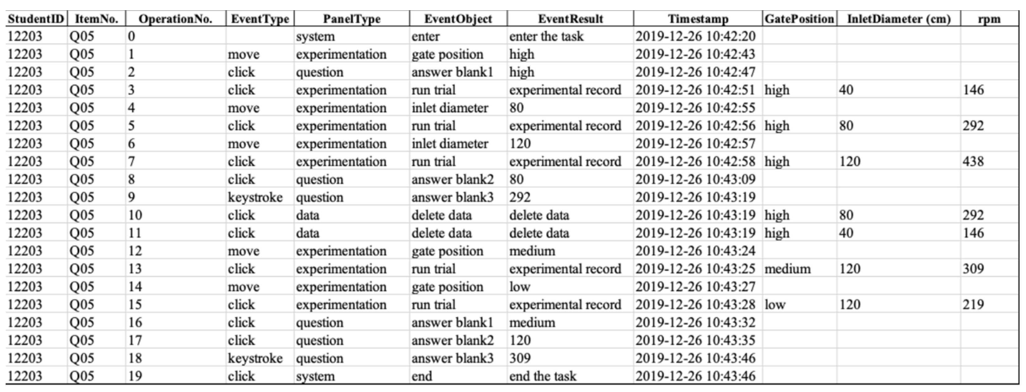 Jintelligence 14 00006 g0a1 Jintelligence 14 00006 g0a1