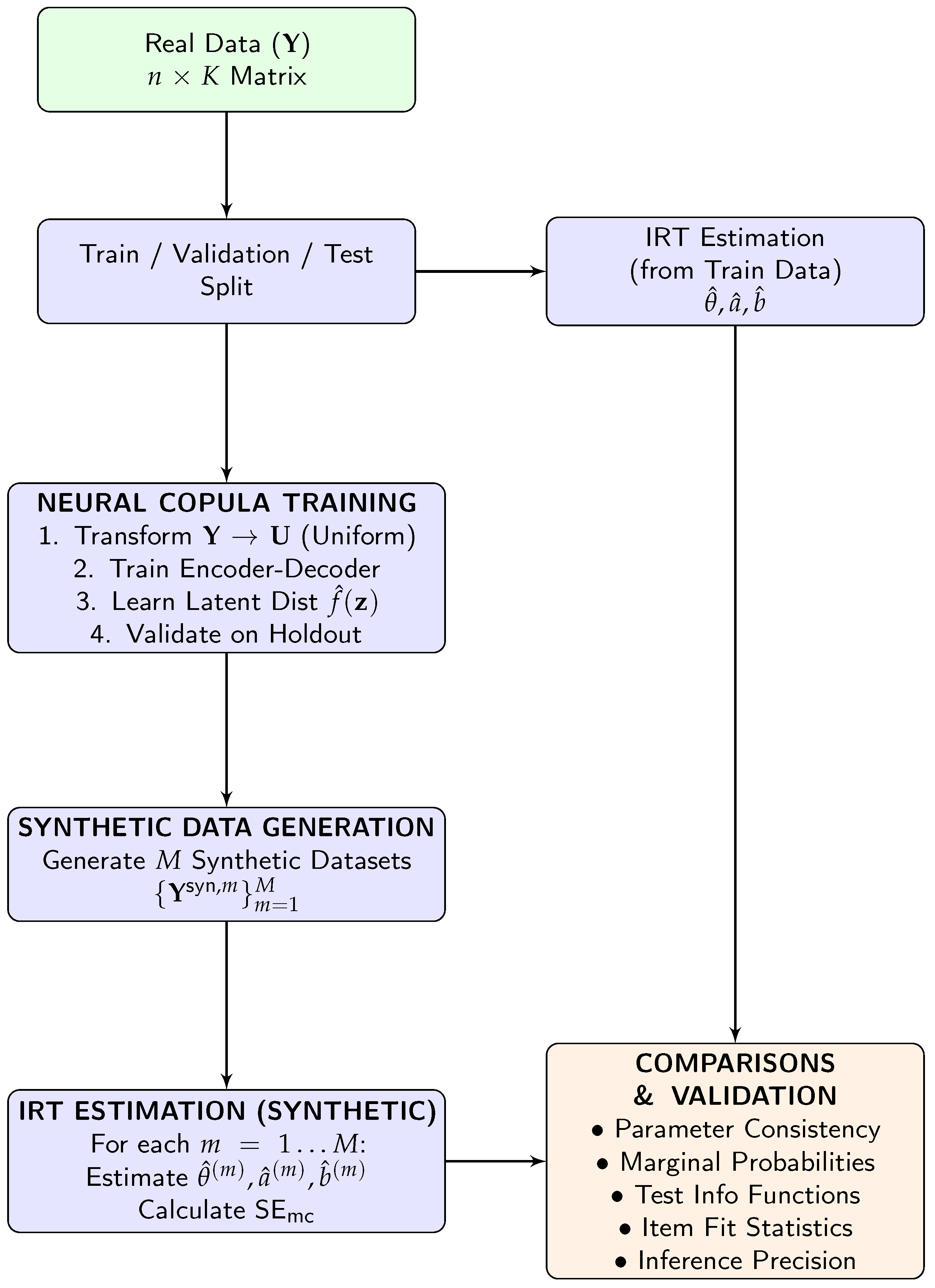 Jintelligence 14 00077 g001