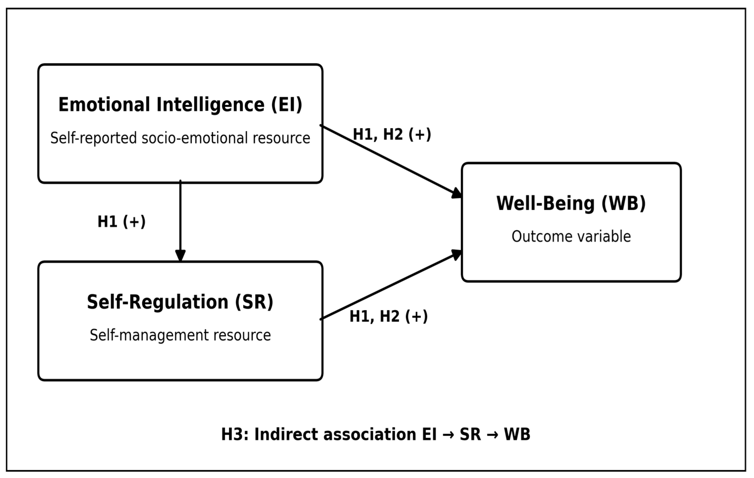 Jintelligence 14 00107 g001 Jintelligence 14 00107 g001