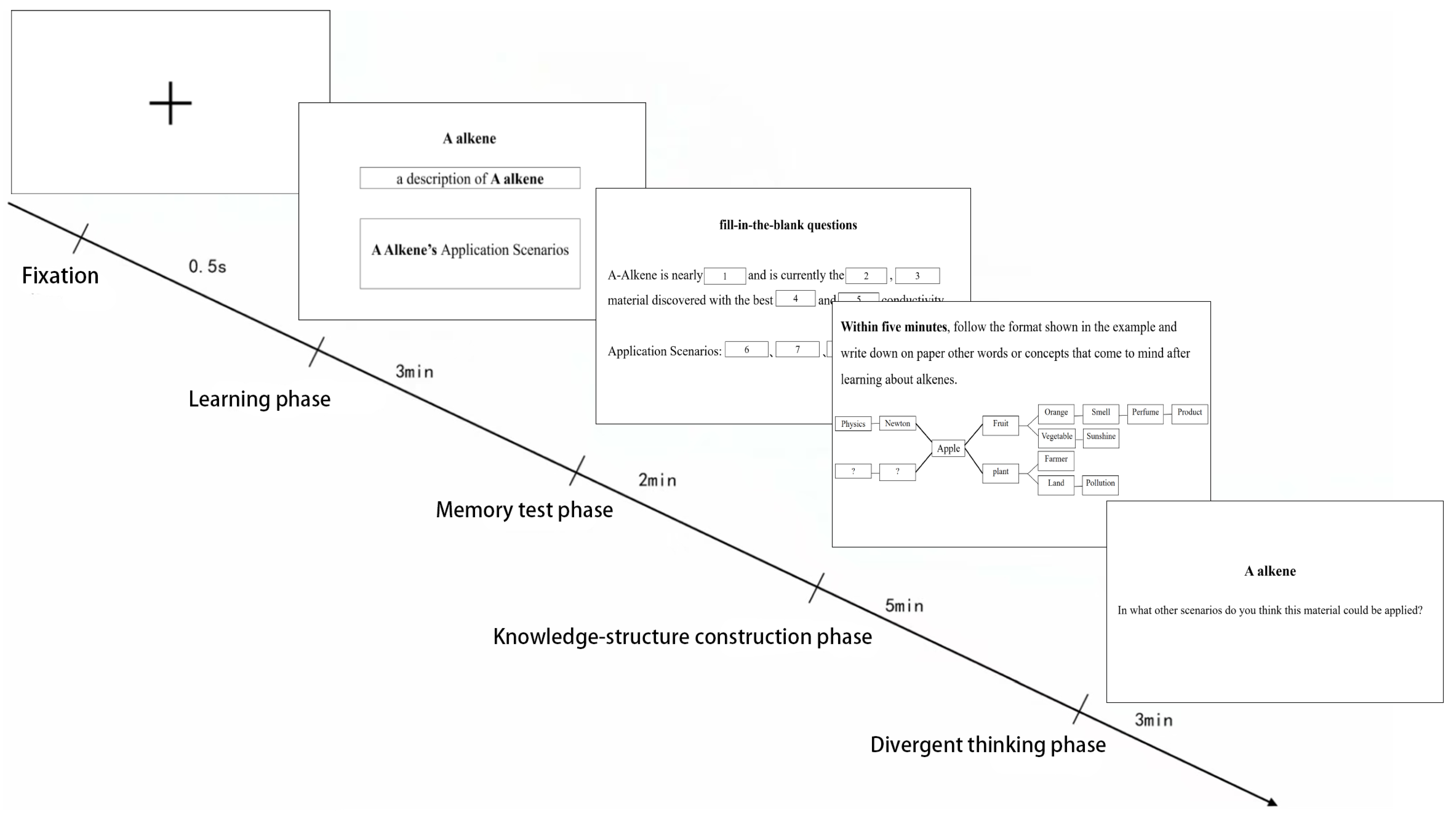 Jintelligence 14 00118 g001