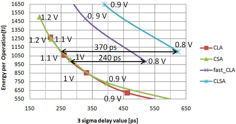 Jlpea 01 00097f10 1024