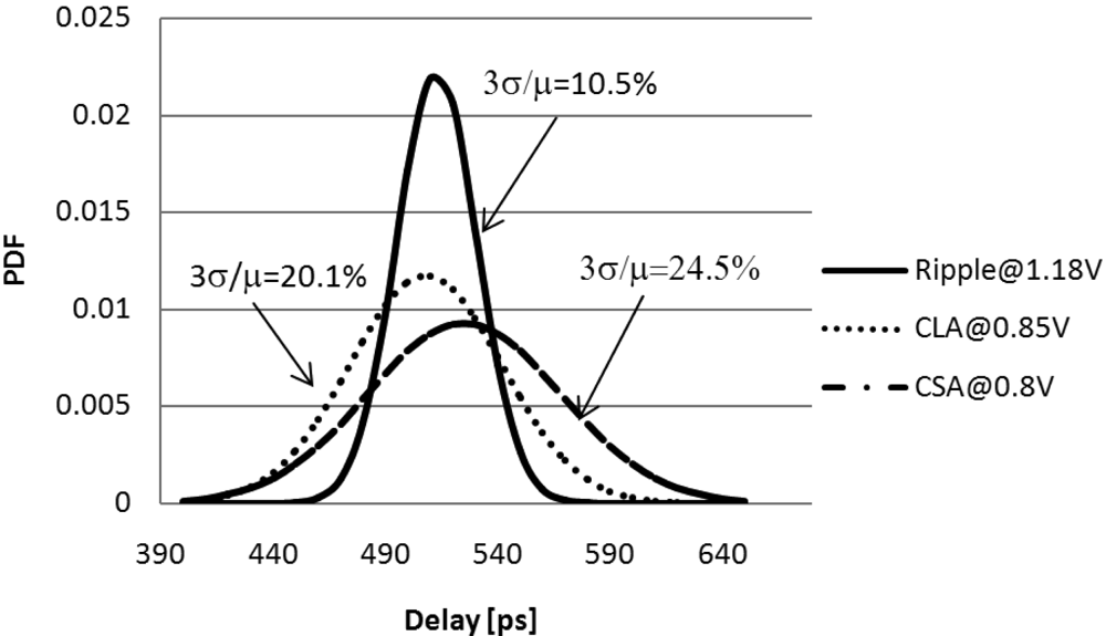 Jlpea 01 00097f11 1024