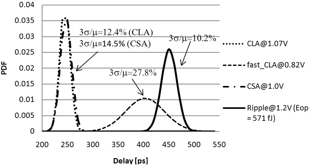 Jlpea 01 00097f12 1024