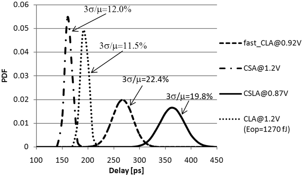 Jlpea 01 00097f13 1024