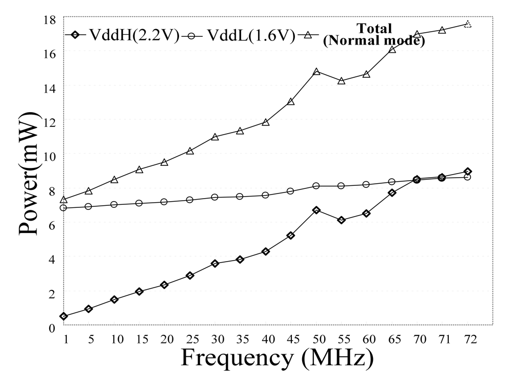 Jlpea 01 00303f23