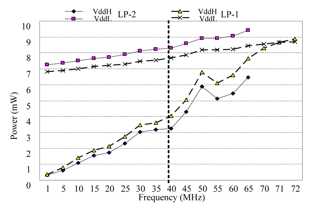 Jlpea 01 00303f24
