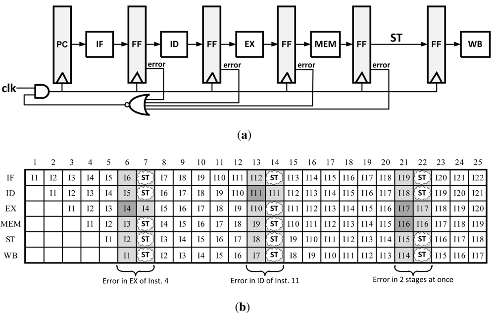 Jlpea 01 00334f7 1024