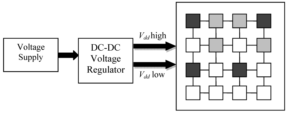 Jlpea 02 00030 g005 1024