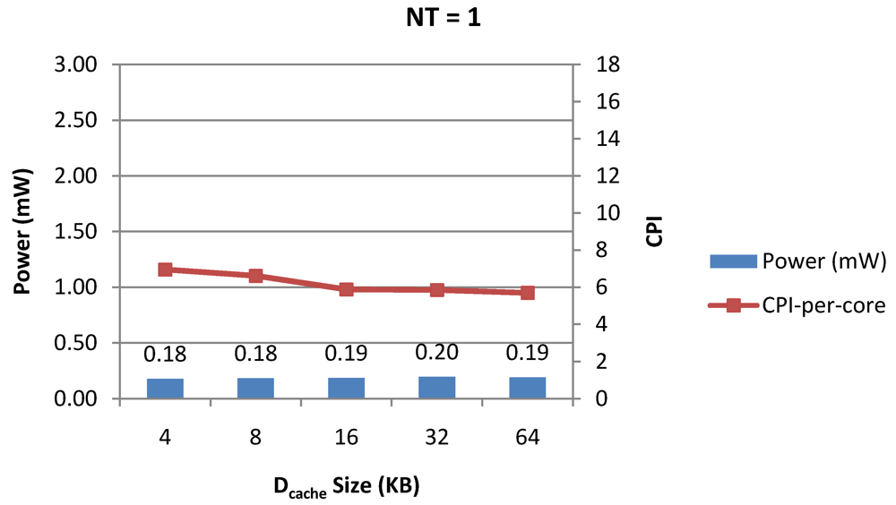 Jlpea 02 00030 g007 1024