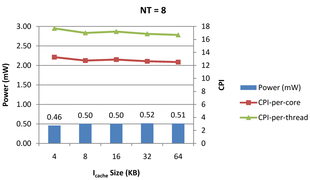 Jlpea 02 00030 g012 1024
