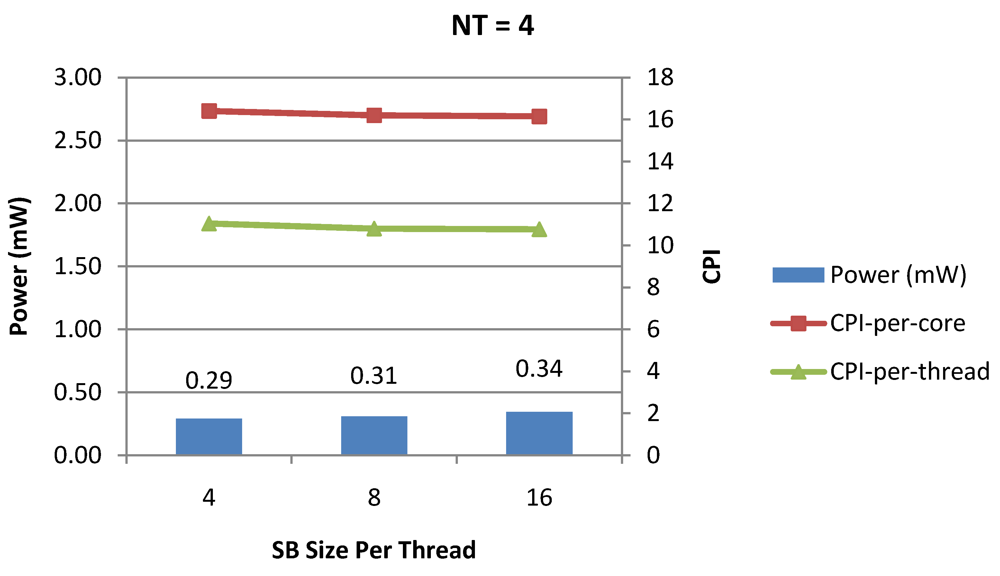 Jlpea 02 00030 g014 1024