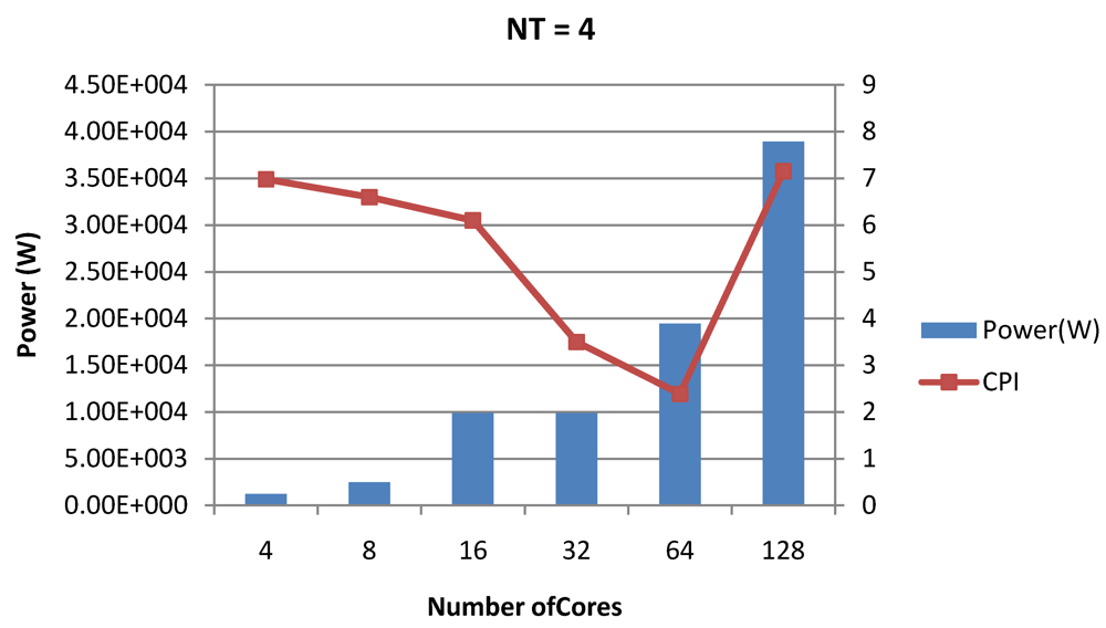 Jlpea 02 00030 g018 1024