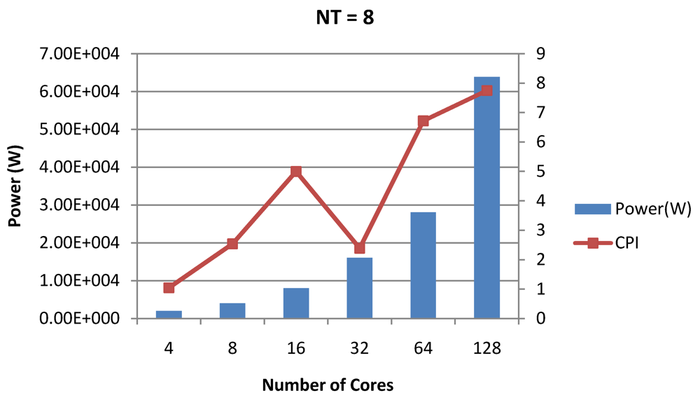 Jlpea 02 00030 g020 1024