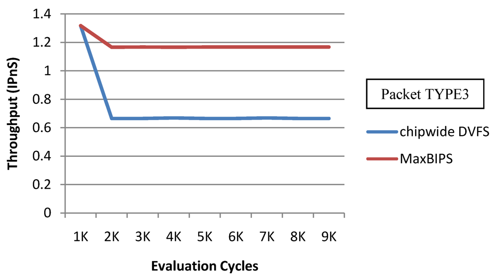 Jlpea 02 00030 g023 1024