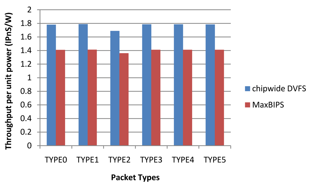 Jlpea 02 00030 g024 1024