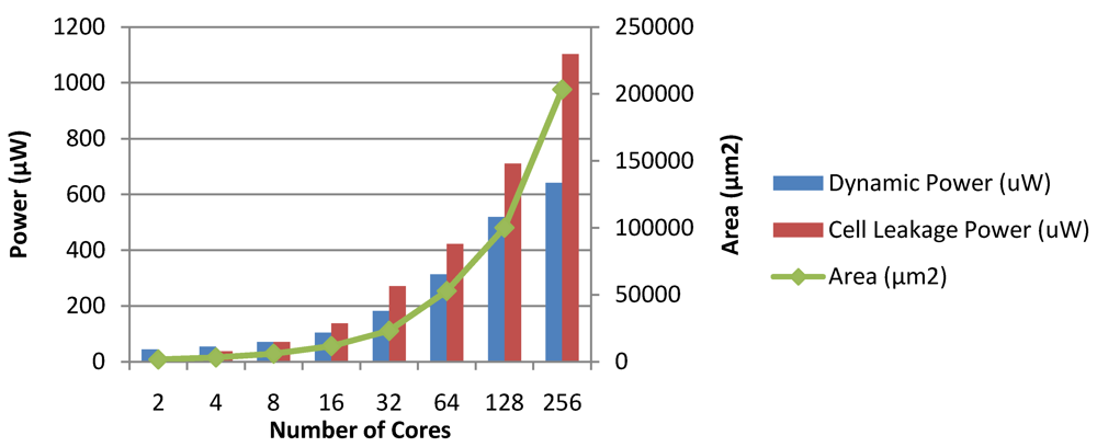 Jlpea 02 00030 g029 1024