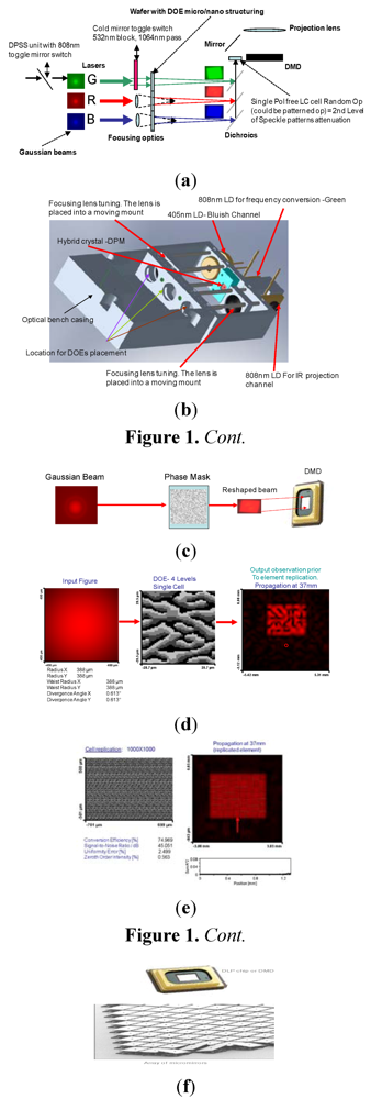 Jlpea 02 00079 g001 1024