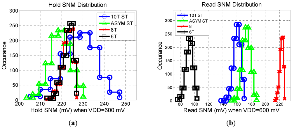 Jlpea 02 00143 g004 1024
