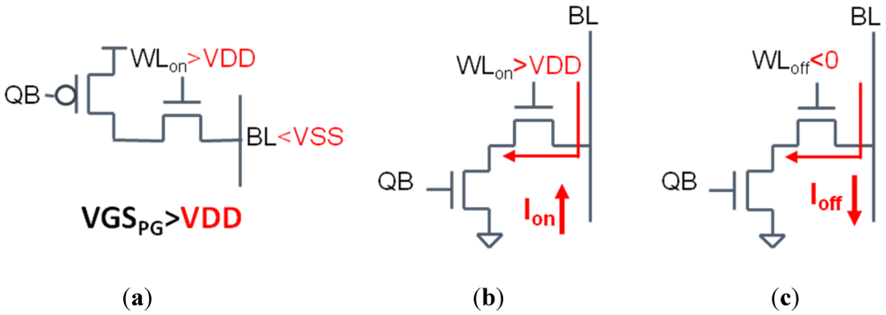 Jlpea 02 00143 g005 1024