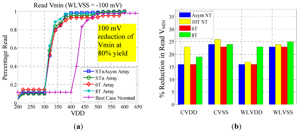 Jlpea 02 00143 g008 1024