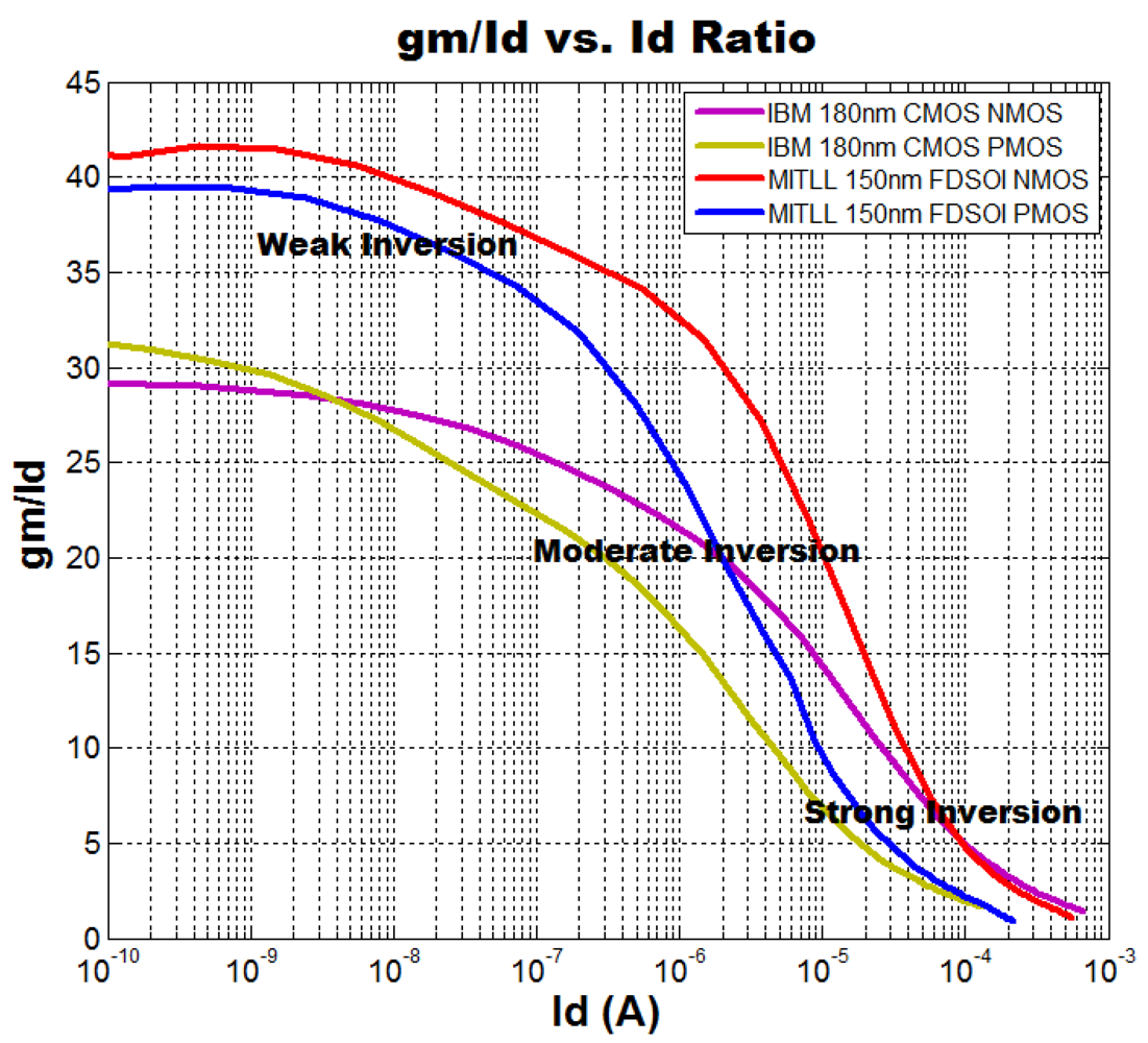 Jlpea 02 00155 g001 1024