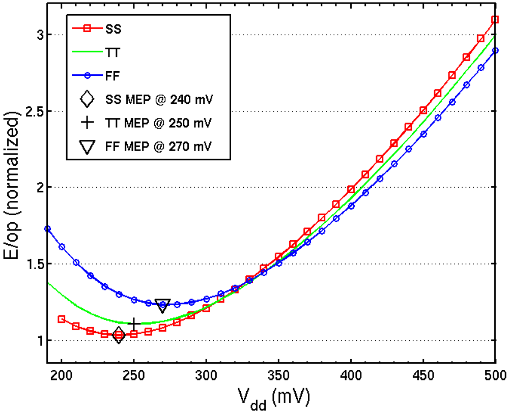 Jlpea 02 00180 g001 1024