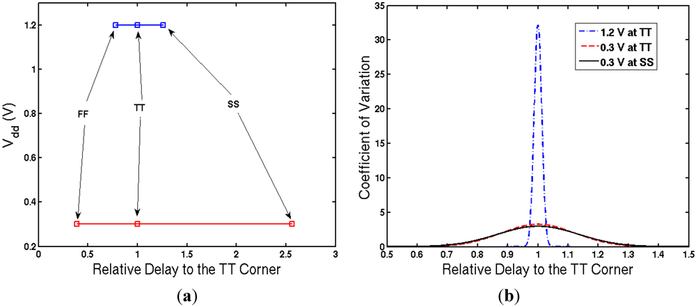Jlpea 02 00180 g002 1024